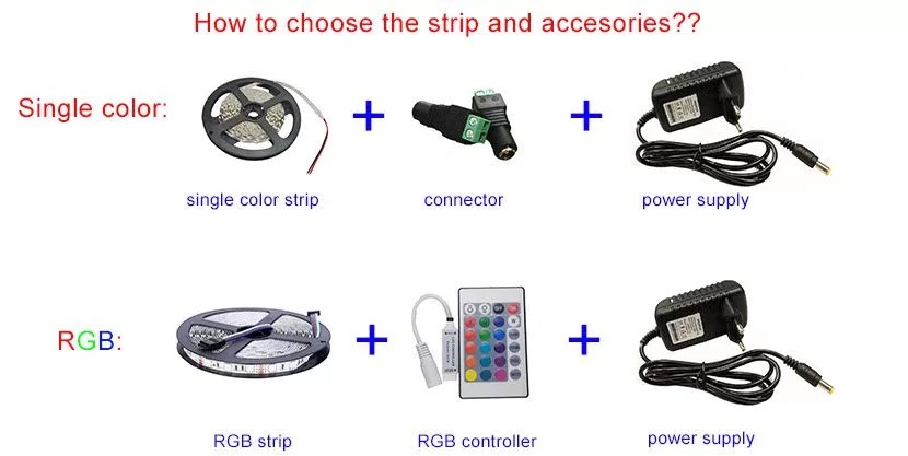 LED Strip Light Kits - Image 2
